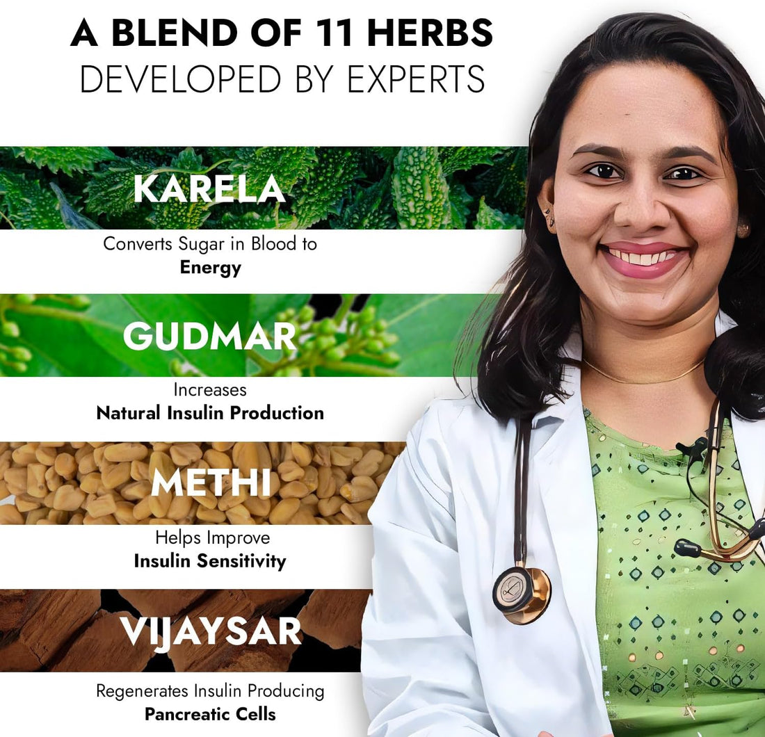 Ayurvedic Sugar Control | 72 घण्टे में कंट्रोल गैरेंटी के साथ
